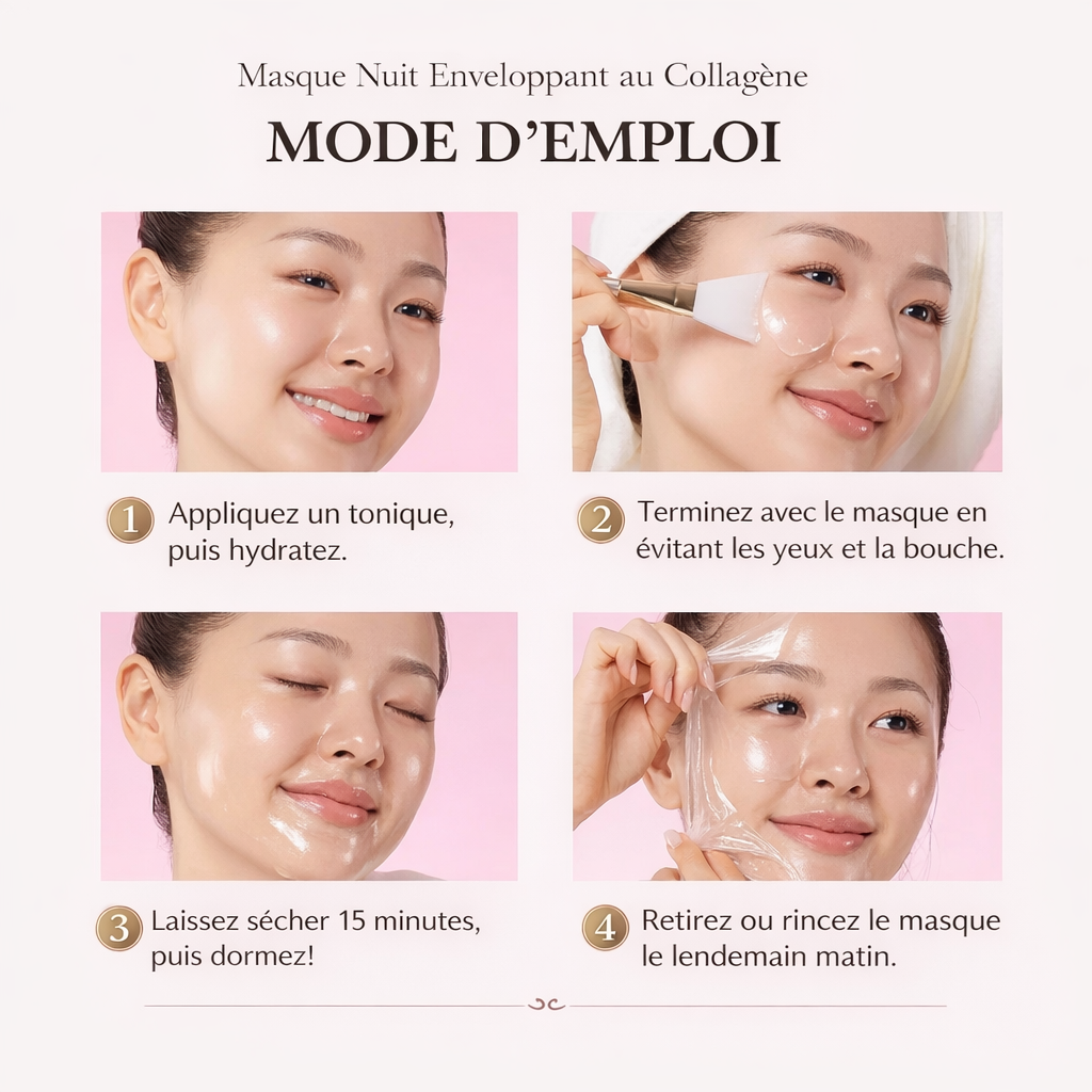 Masque enveloppant de nuit au collagène Medicube
