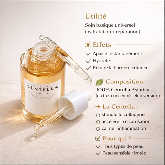 Skin 1004 Madagascar Centella Ampoule Sérum hydratant et apaisant 100ml